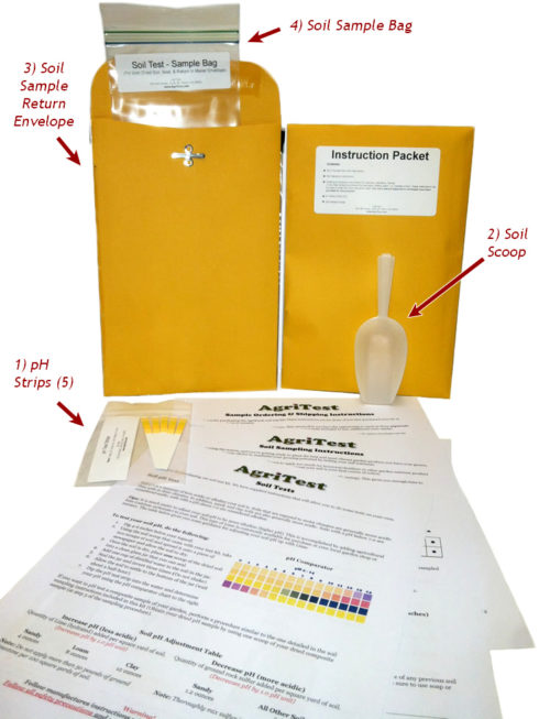 Complete Soil Nutrient Test AgriTest